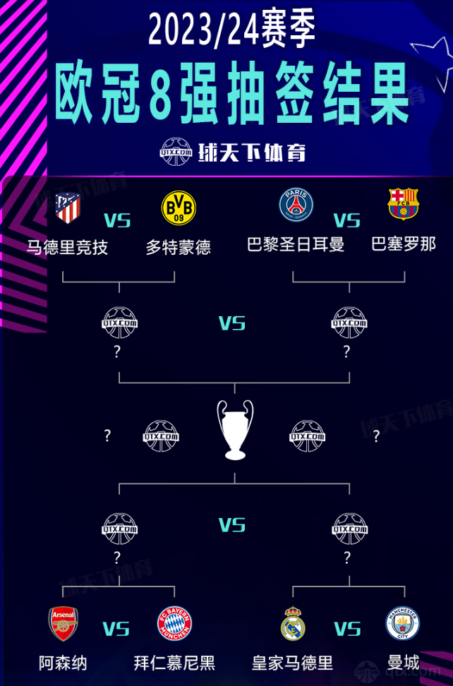 终还是实力