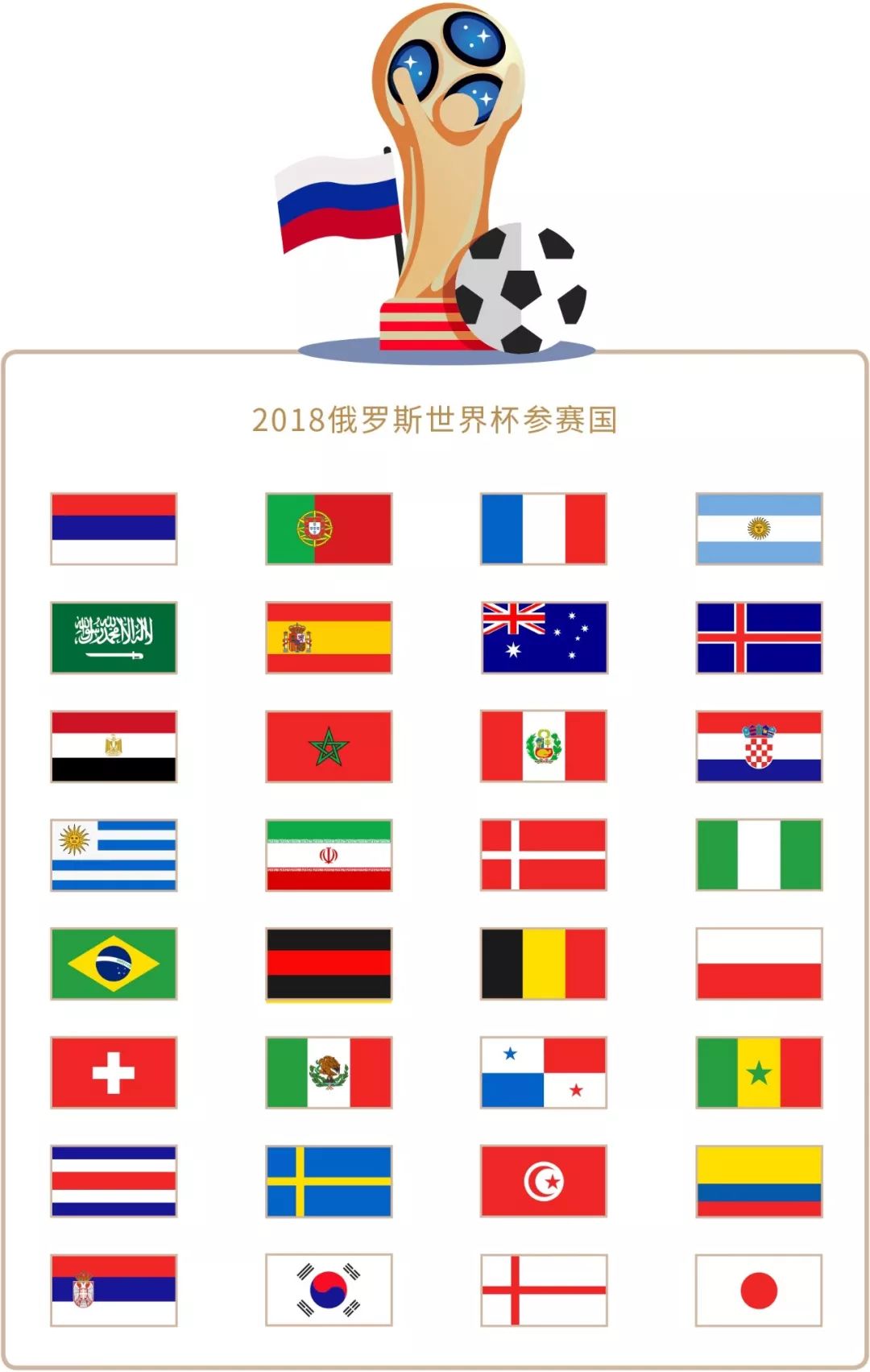 补的空缺
